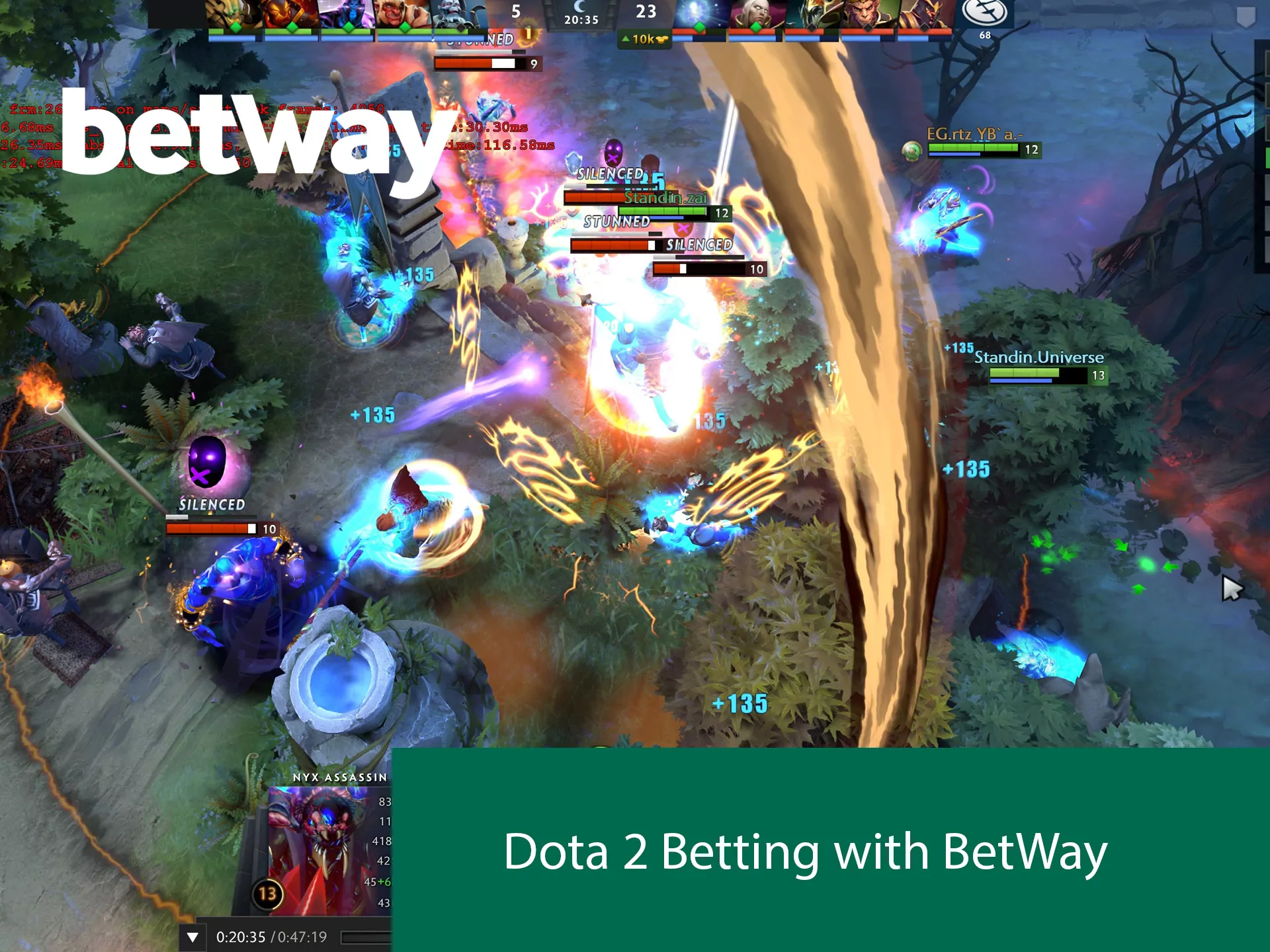 In BetWay you can find an extensive range of outcomes.