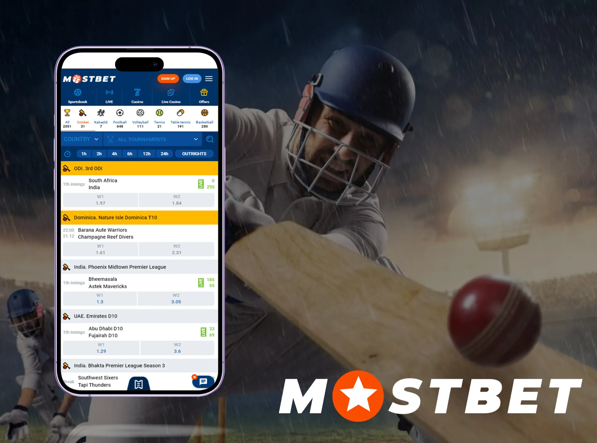 Mostbet is a platform for safe betting on cricket.
